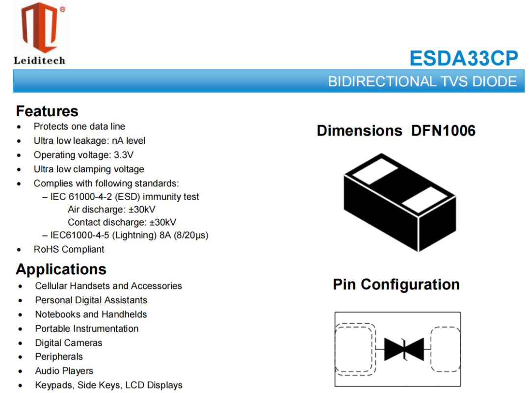 ESD