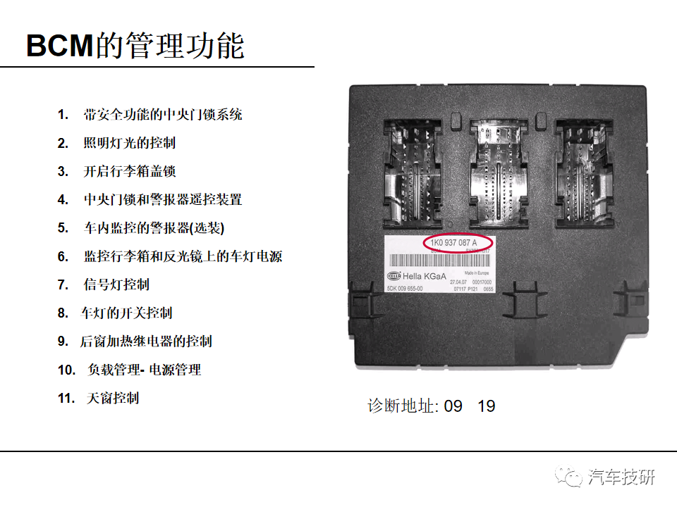 控制器