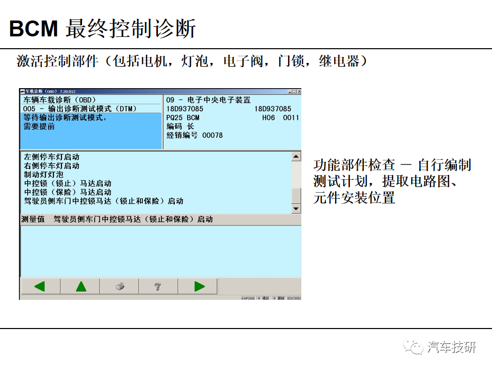 控制器