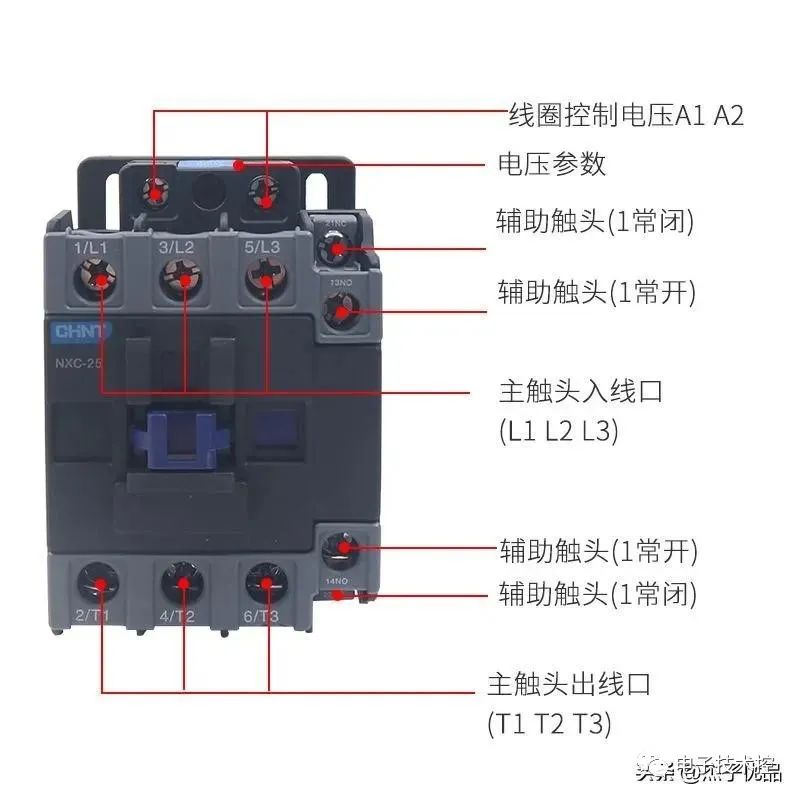 电气控制系统