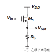 放大电路的基础—单级放大器（2）