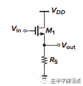 <b class='flag-5'>放大</b><b class='flag-5'>电路</b>的基础—单级<b class='flag-5'>放大器</b>（2）