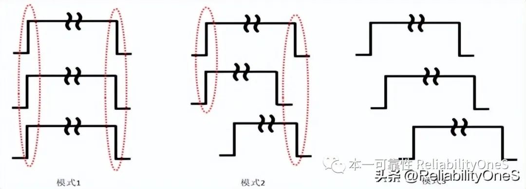 PWM<b class='flag-5'>控制</b>型<b class='flag-5'>IGBT</b>的EMI機理與抑制優化設計方法探討