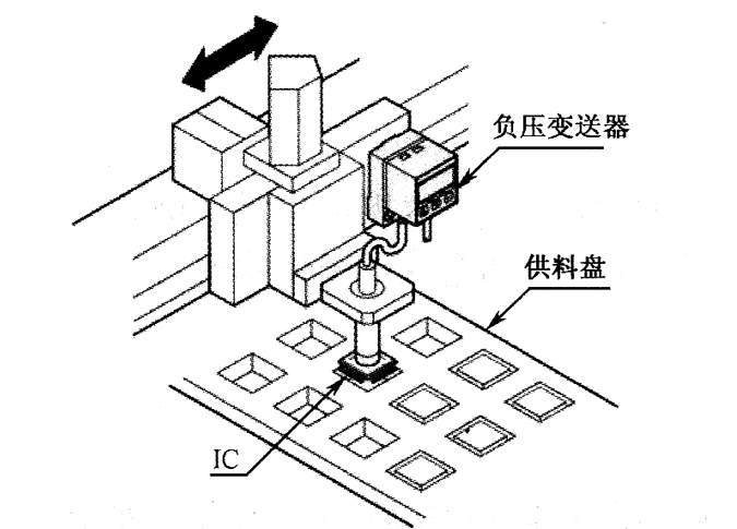 变送器