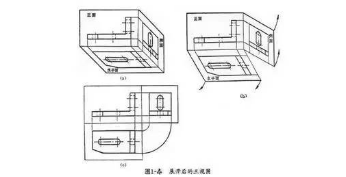 机械制图