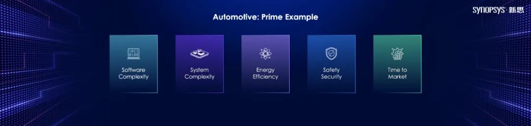 中国芯片消费量占全球50%，Synopsys.a...