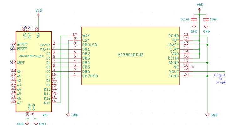 <b class='flag-5'>裸機</b><b class='flag-5'>系統</b>上<b class='flag-5'>模擬調試</b>的關鍵選項