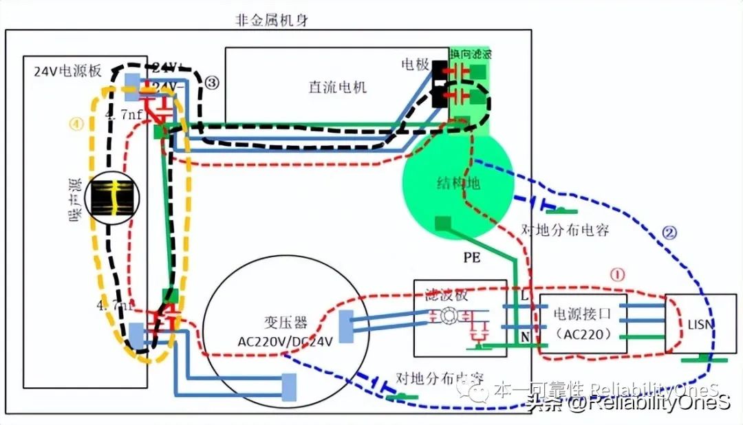 滤波器