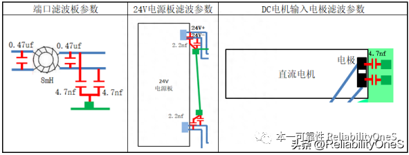 滤波器