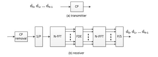 5601e3e2-4e2b-11ee-a25d-92fbcf53809c.png