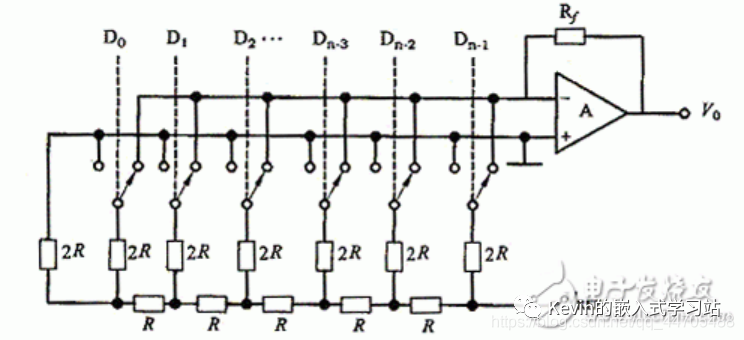 AC-DC