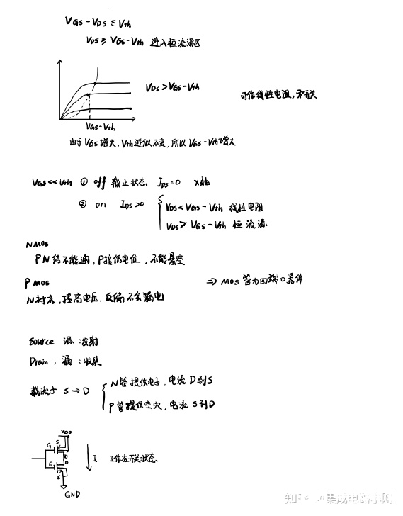 集成电路