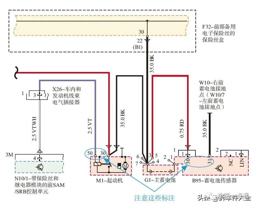 汽车电路图