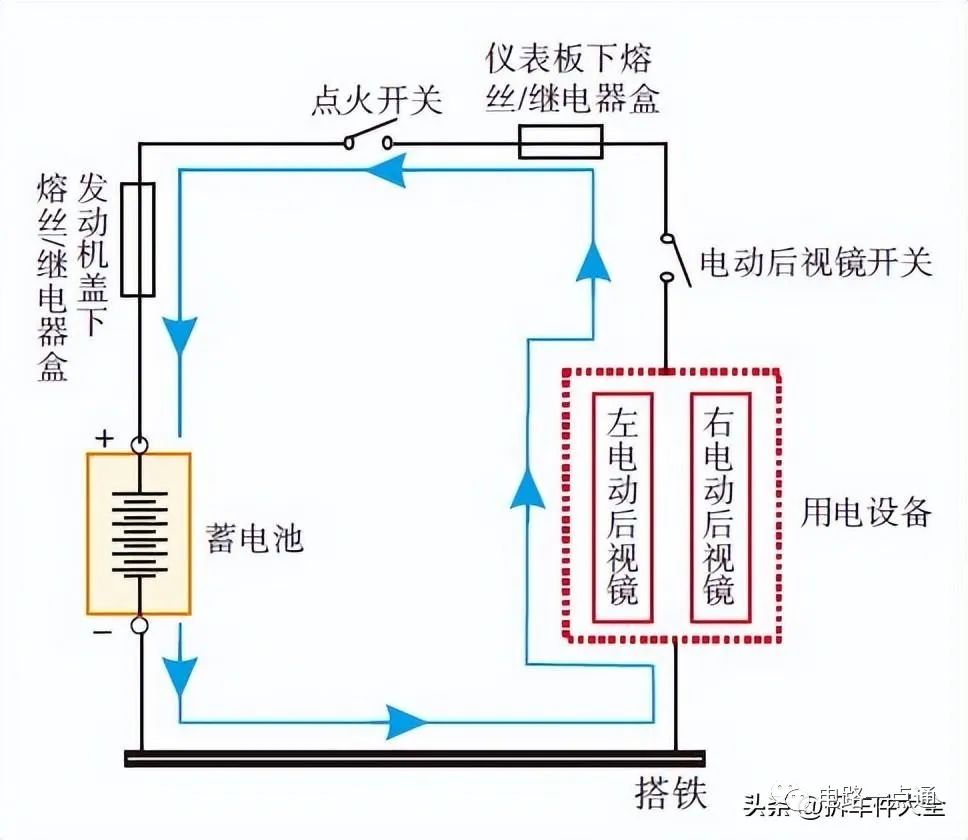 汽车电路图