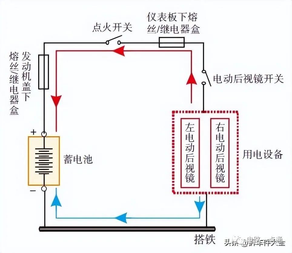 汽车电路图