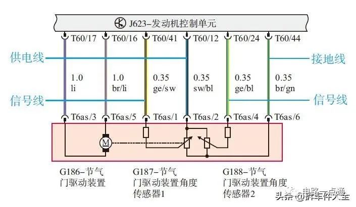 电路原理图