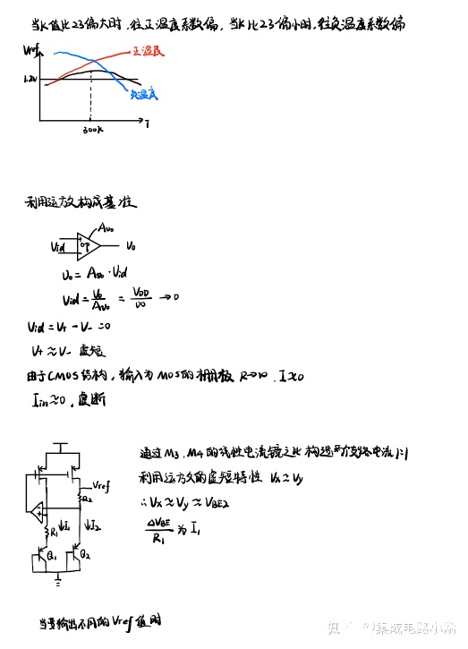 集成电路