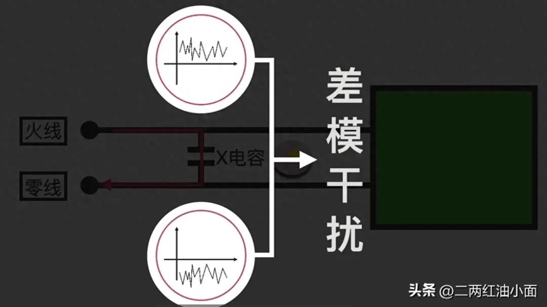 X电容