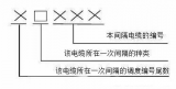 二次回路的<b class='flag-5'>编号</b>是什么意思