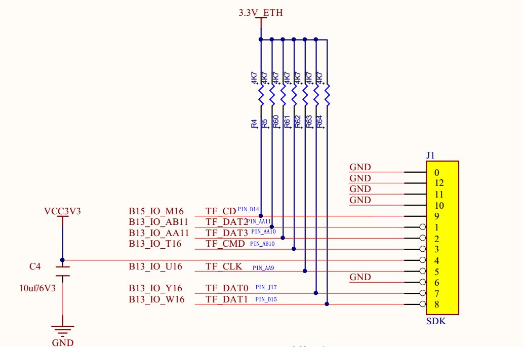 FPGA