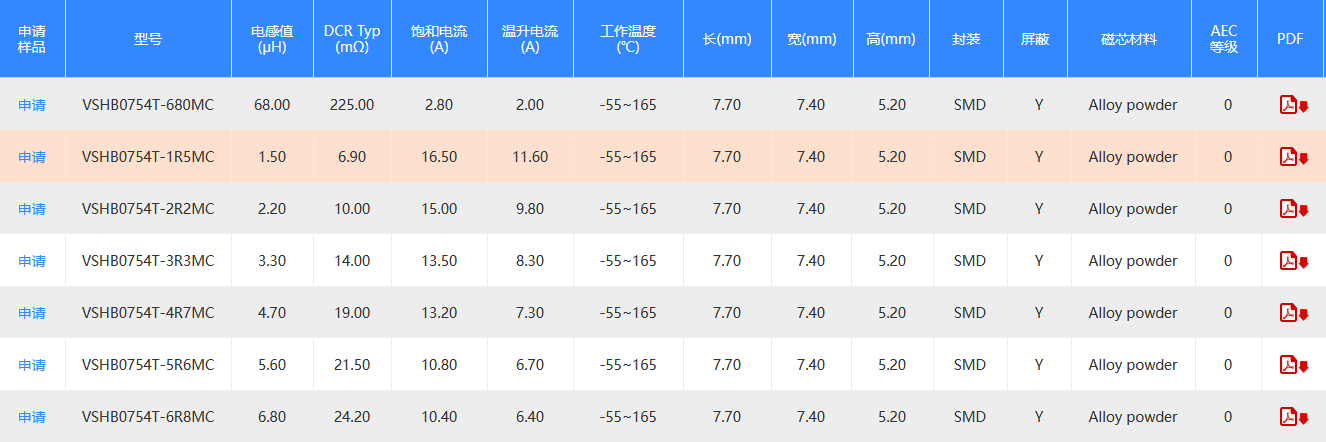 wKgaomT8C4qAbjIRAADHibfM614499.png