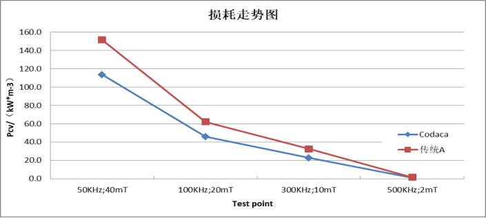 wKgaomT8C72AN1HSAACn-T58jP0416.png