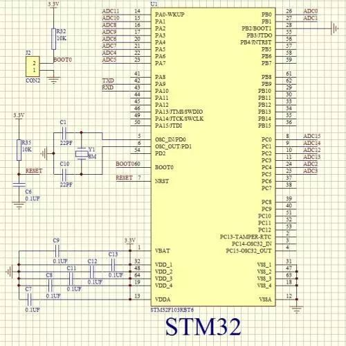 STM32单片机的八种IO口模式讲解