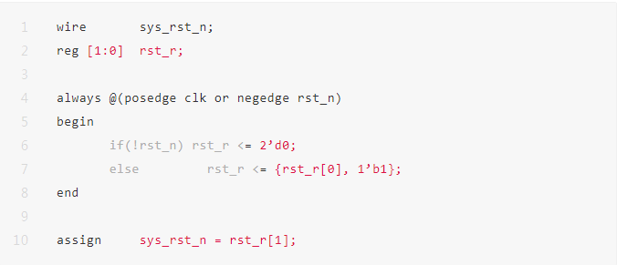 FPGA