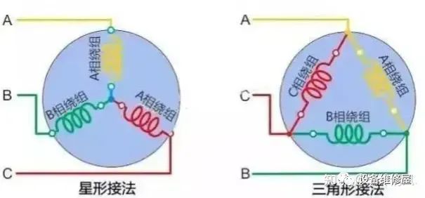 电机功率