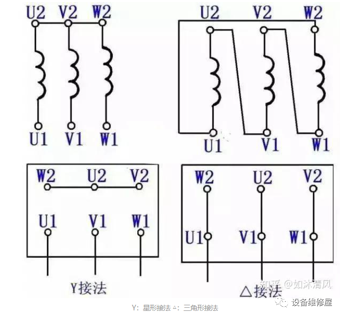 电机功率