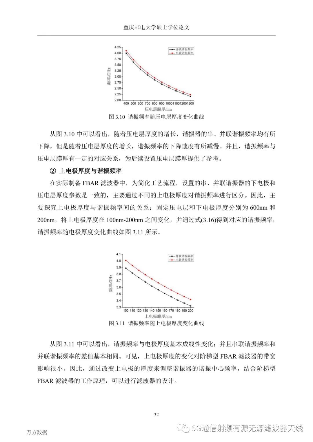 滤波器