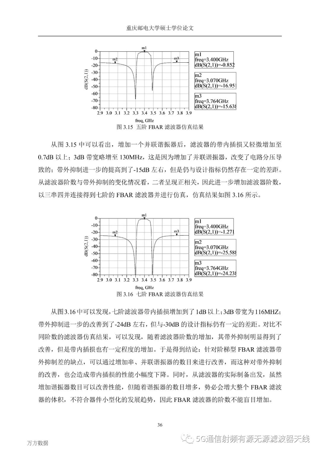 滤波器