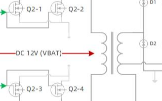 基于广芯微UM3242F-RET6主控芯片实现<b class='flag-5'>DC-AC</b>逆变数字电源<b class='flag-5'>方案</b>
