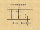 升压站系统基础知识及接入方案