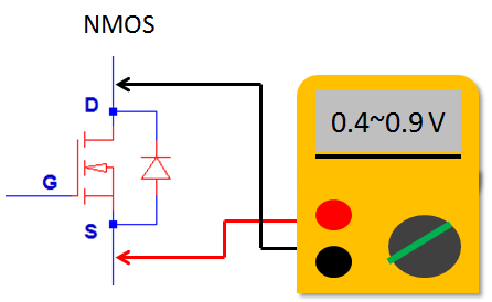 MOSFET