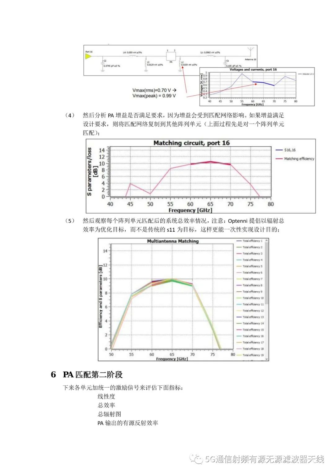 天线