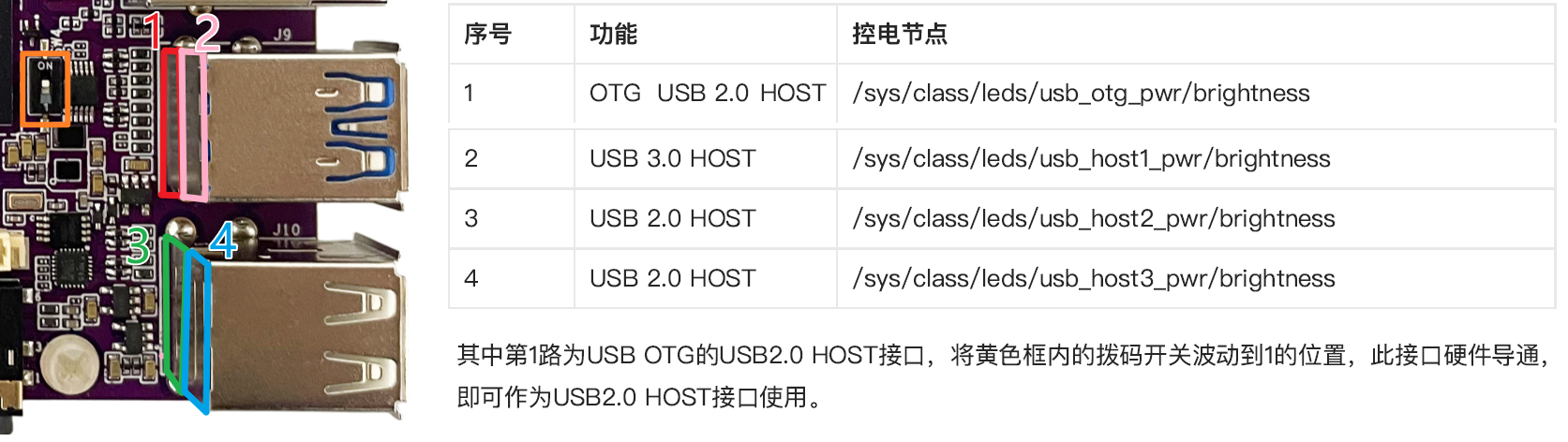 USB OTG接口.png