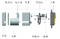 舵機<b class='flag-5'>對比</b><b class='flag-5'>伺服</b><b class='flag-5'>電機</b>，<b class='flag-5'>步進</b><b class='flag-5'>電機</b>有哪些優點？