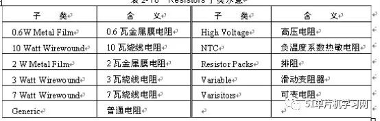 微处理器