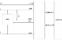 家用闹钟液晶驱动<b class='flag-5'>芯片</b>可使用CN90C4S40，<b class='flag-5'>替代</b>BL55066