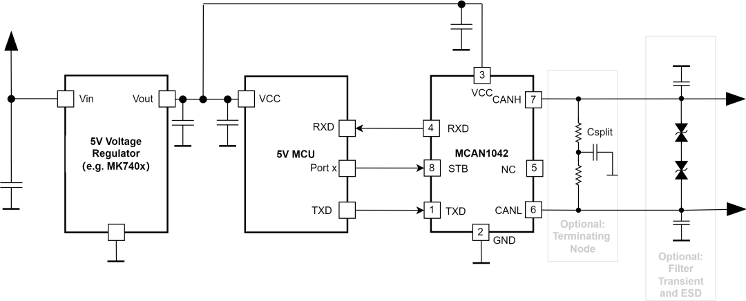 MCU控制