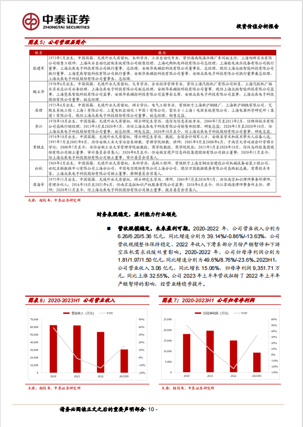 工业自动化