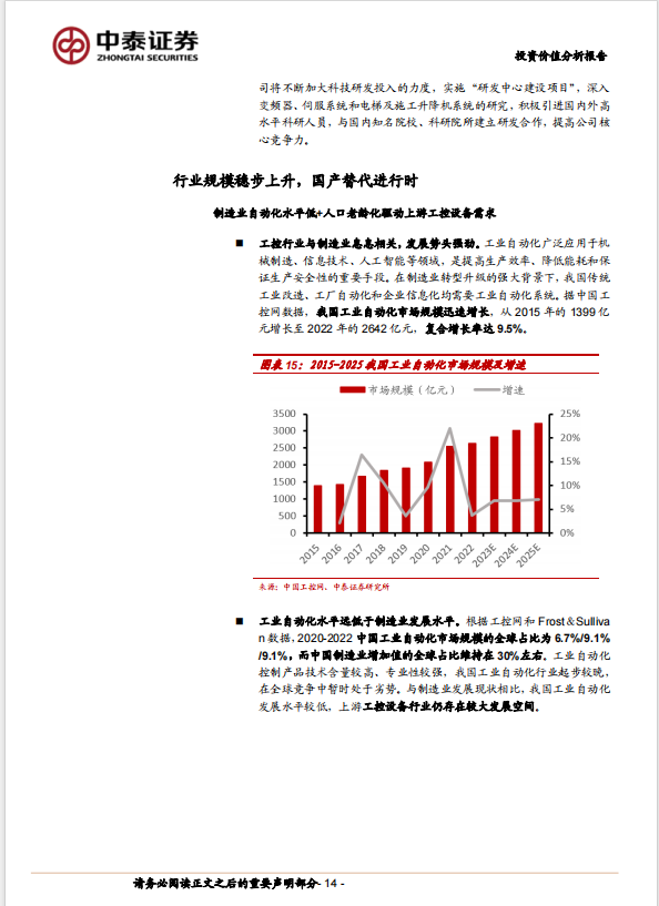 工业自动化