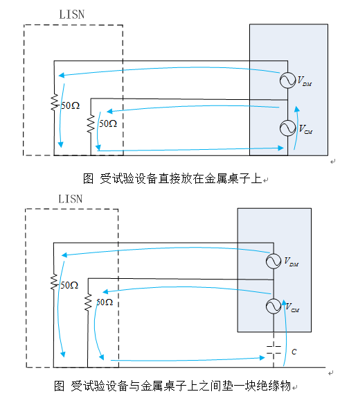 开关电源