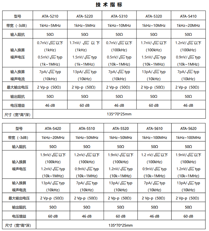 前置微小信号放大器