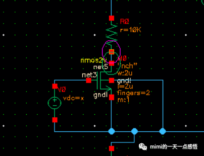 GND