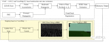 VoxelMap++：在线LiDAR惯性里程计实现可合并的体素建图方法