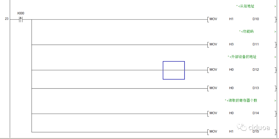 MODBUS