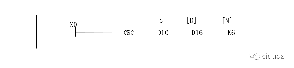 MODBUS