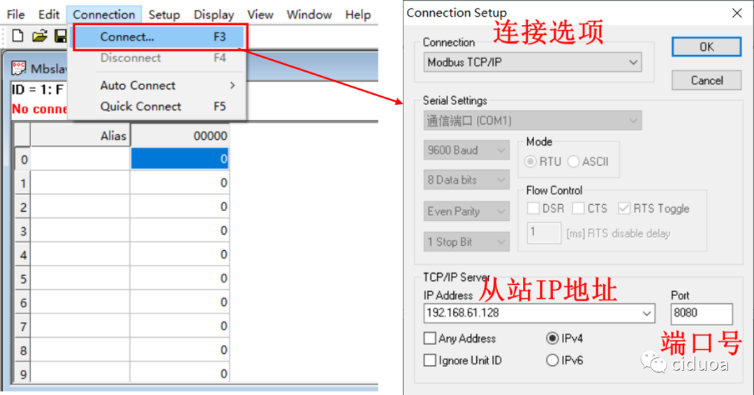 MODBUS